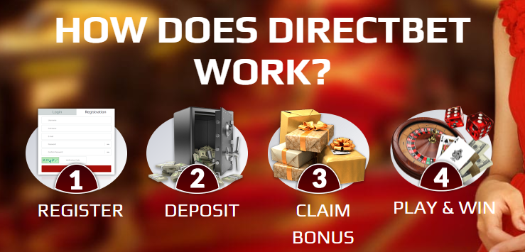 Cómo funciona DirectBet Regístrate. Obtén un bono de depósito. Juega y gana