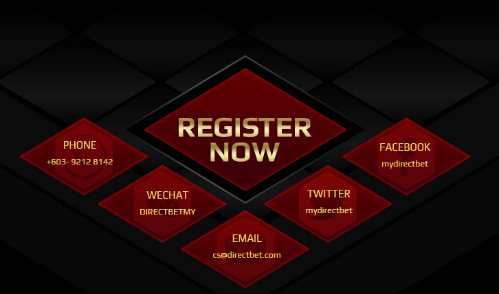 DirectBet Regístrese ahora Servicio al cliente