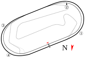 Diseño de la pista Homestead-Miami Speedway