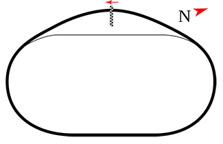 El trazado de la pista de tierra de Kansas
