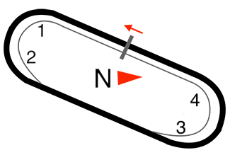 Disposición de Martinsville Speedway
