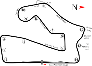 Diseño de la pista de carretera de América