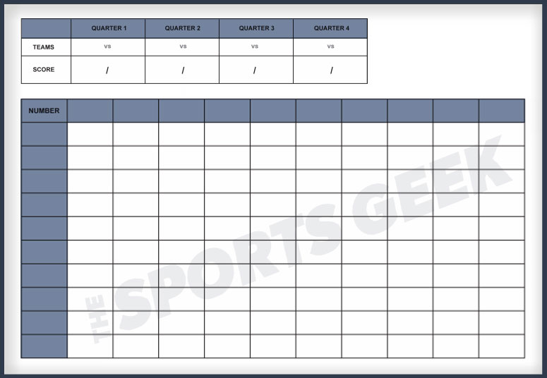 Cuadrados del Super Bowl SportsGeek