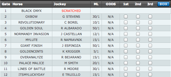 Derby de Kentucky Trifecta