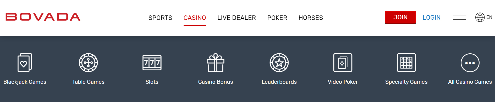 Captura de pantalla del menú de juegos de casino Bovada