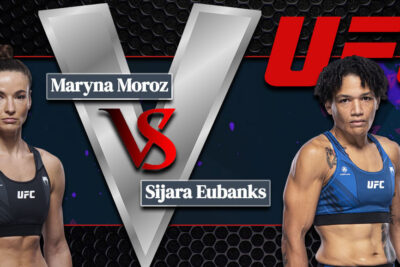 Maryna Moroz Vs Sijara Eubanks UFC Background