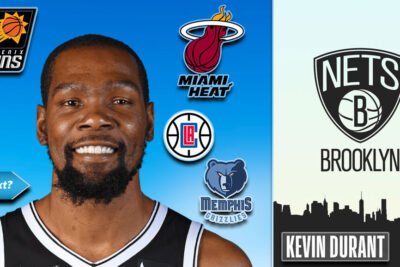 Brooklyn Nets Kevin Durant NBA Background (1)