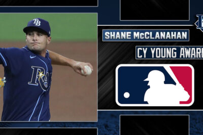 Shane McClanahan Cy Young Award MLB Backgorund